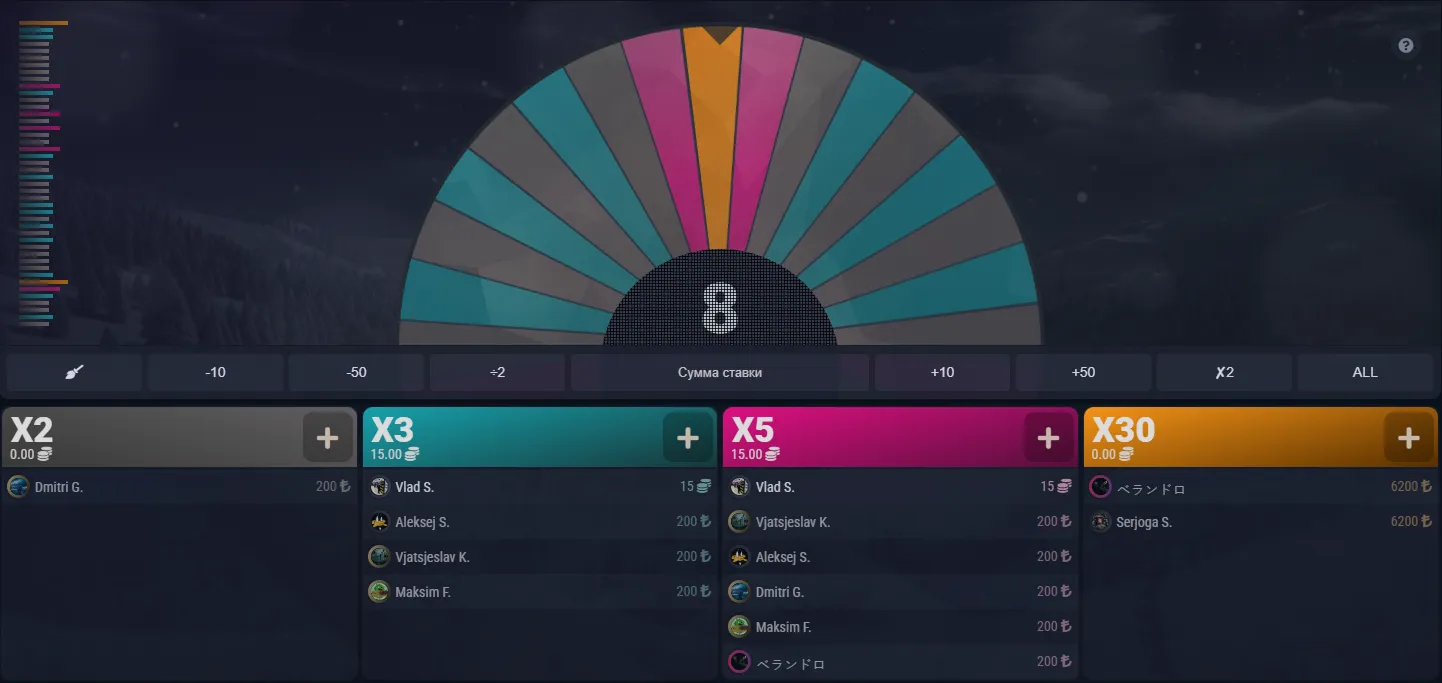 Lo usamos desde el móvil: así fue nuestra experiencia