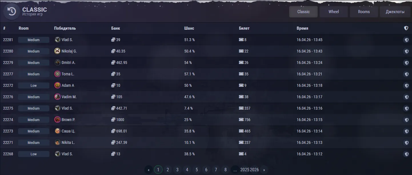 Nuestra evaluación de seguridad: lo que descubrimos al investigar la licencia